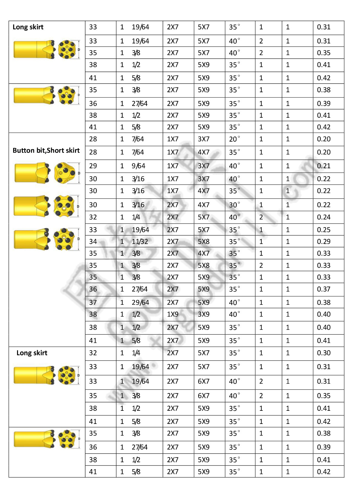 柱齿Drill bit en-2(1).jpg