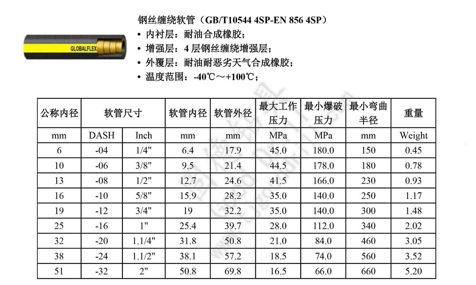 EN 856 4SP cn.jpg