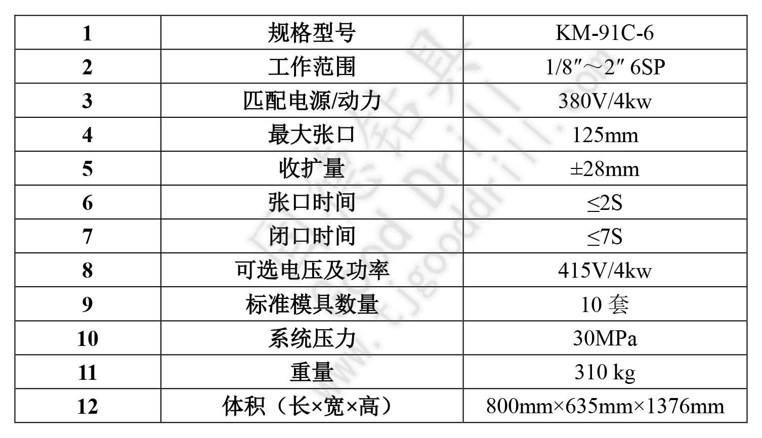 KM-91C-6 CK-6按钮版缩管机 cn 光表.jpg