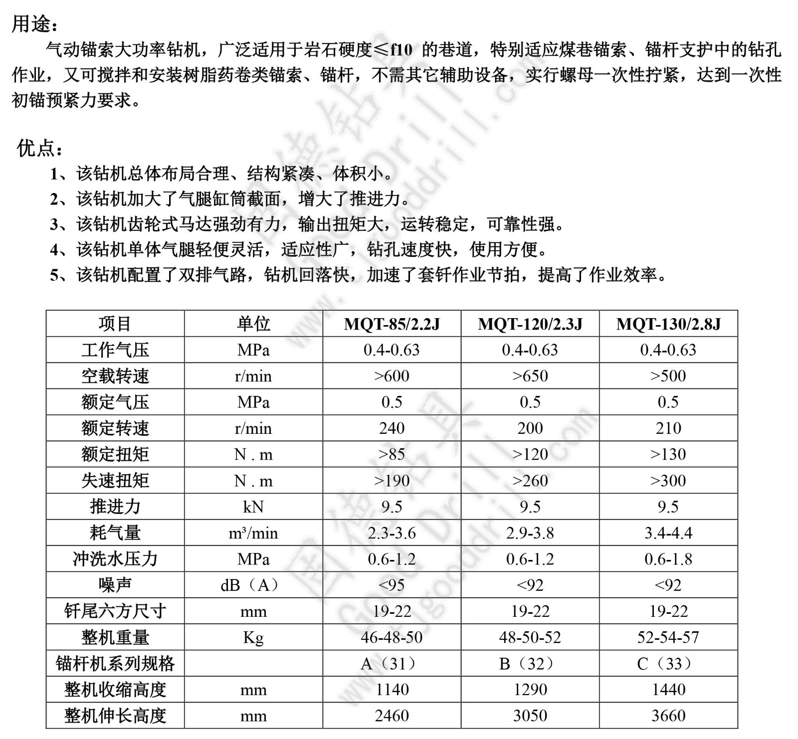 锚杆钻机 MQT系列cn水印.jpg