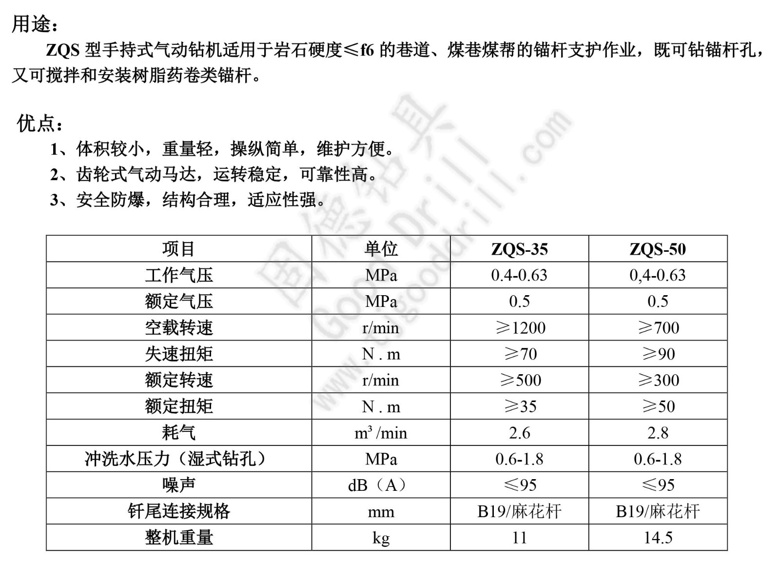 锚杆钻机系列cn水印.jpg