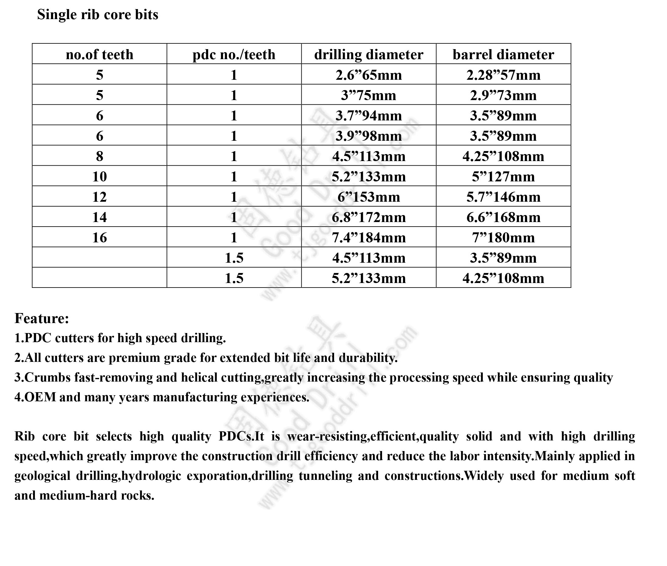 PDC CORE BITS SINGLE RIB CORE BITS en水印.jpg